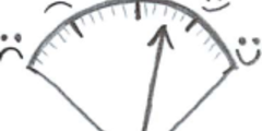 Hedonometer